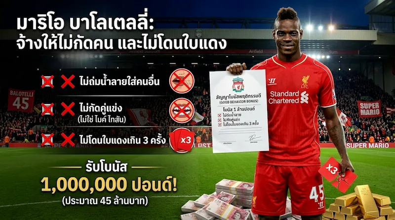 มาริโอ บาโลเตลลี่ กับ สัญญานักเตะระดับโลก ที่จ้างไม่ให้โดนใบแดง